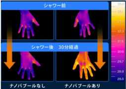 ナノバブル使用有無による手の甲の温度比較