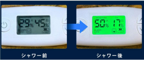 ナノバブルシャワー前後のうるおい量比較